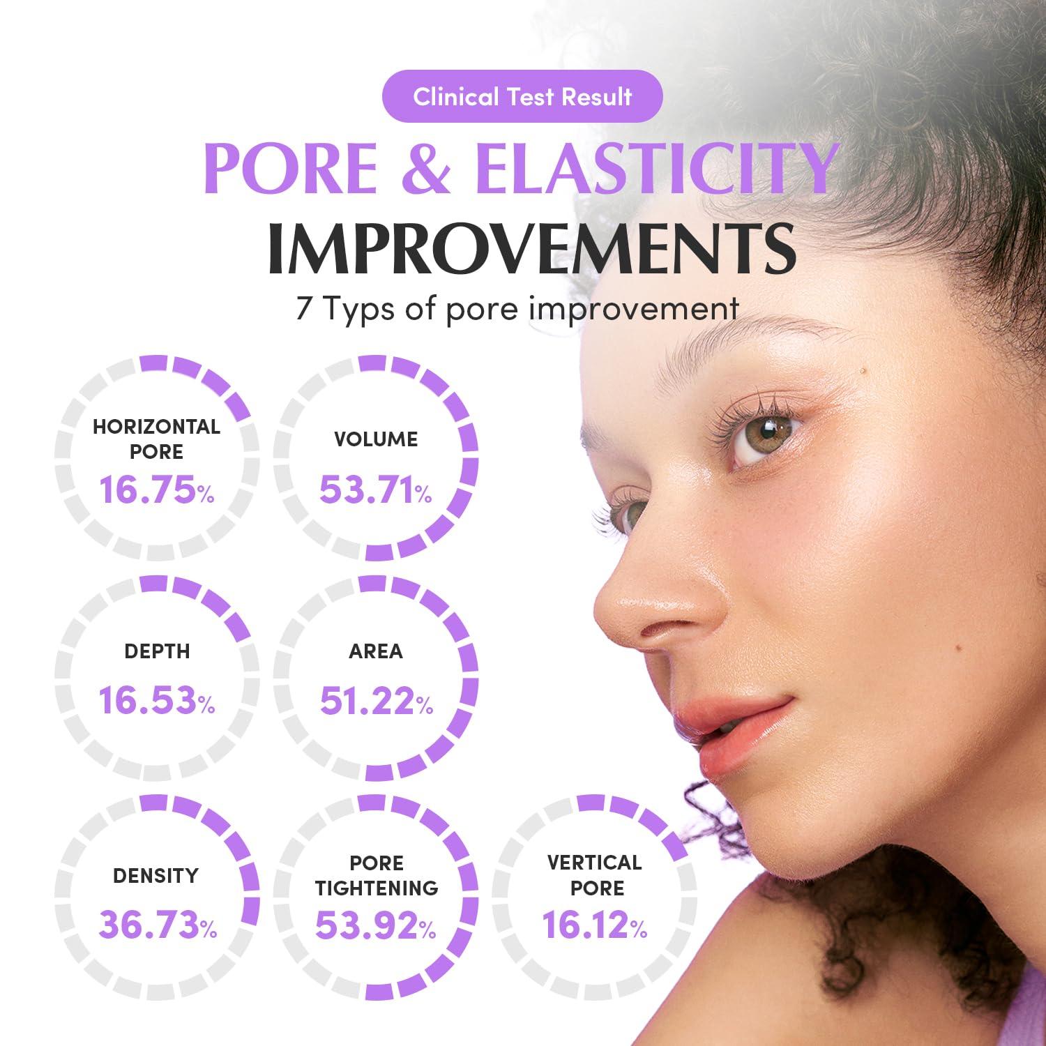 image:imageBakuchiol Plumping Capsule Cream Retinol Alternative Moisturizer for Firming and Pore Care with 99 Pure Bakuchiol 5 Types of Collagen amp Ceramide Complex 169 floz 50ml