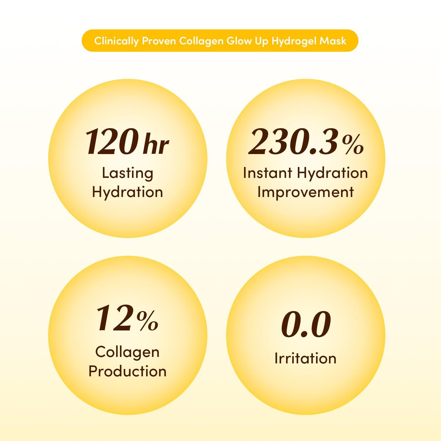 image:imageEQQUALBERRY Collagen Glow Up Mask Niacinamide amp Low Molecular Collagen for Brightening and Radiance Boosting Korean Collagen Face Mask for Glass Skin 4 Sheets 101 OZGlow Up