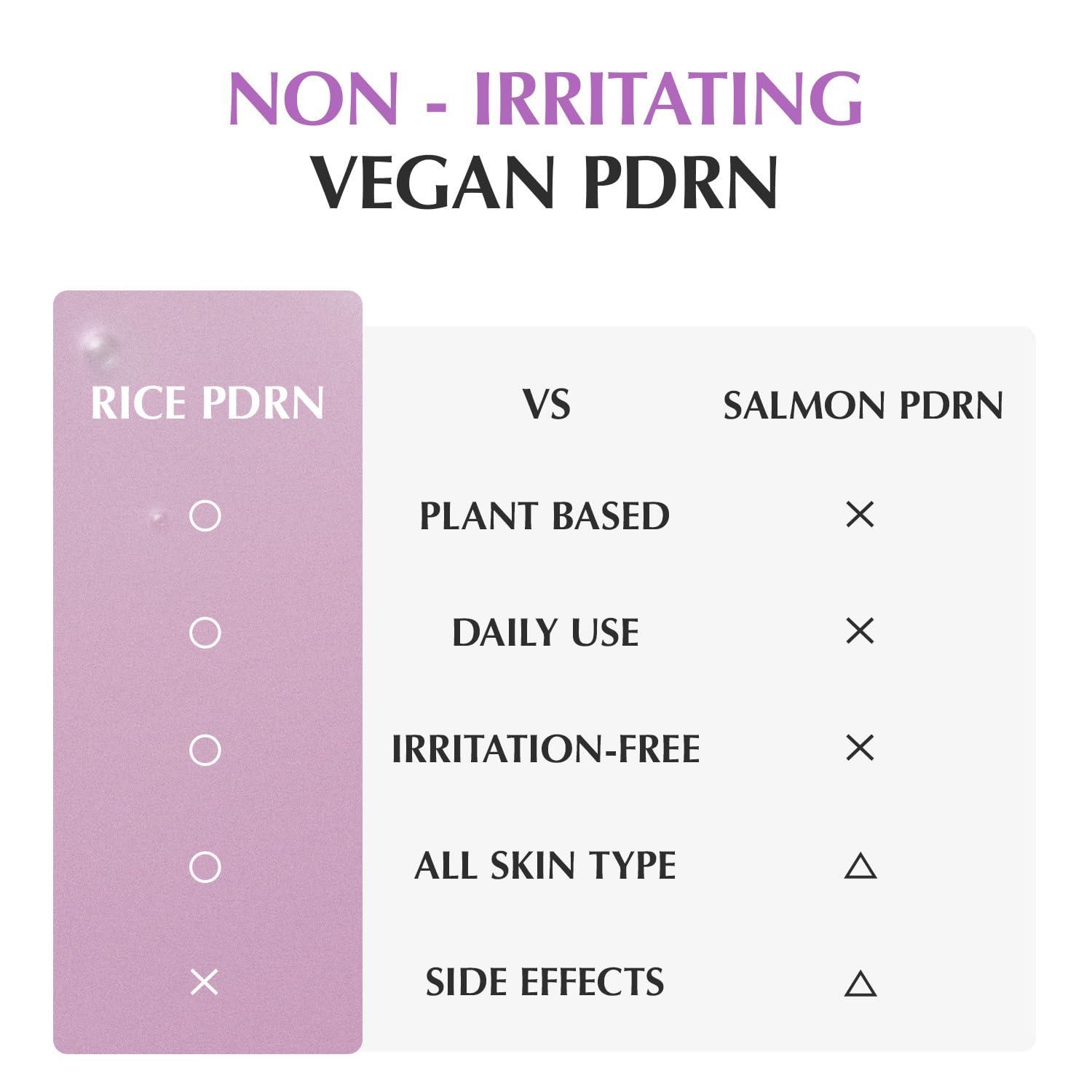 image:imageEQQUALBERRY Purple PDRN Pore Minimizing Serum Vegan Collagen amp Peptides for Pore Refining amp Skin Elasticity Niacinamide amp CICA Exosome for Calming Korean Glass Skin 101 FL OZ