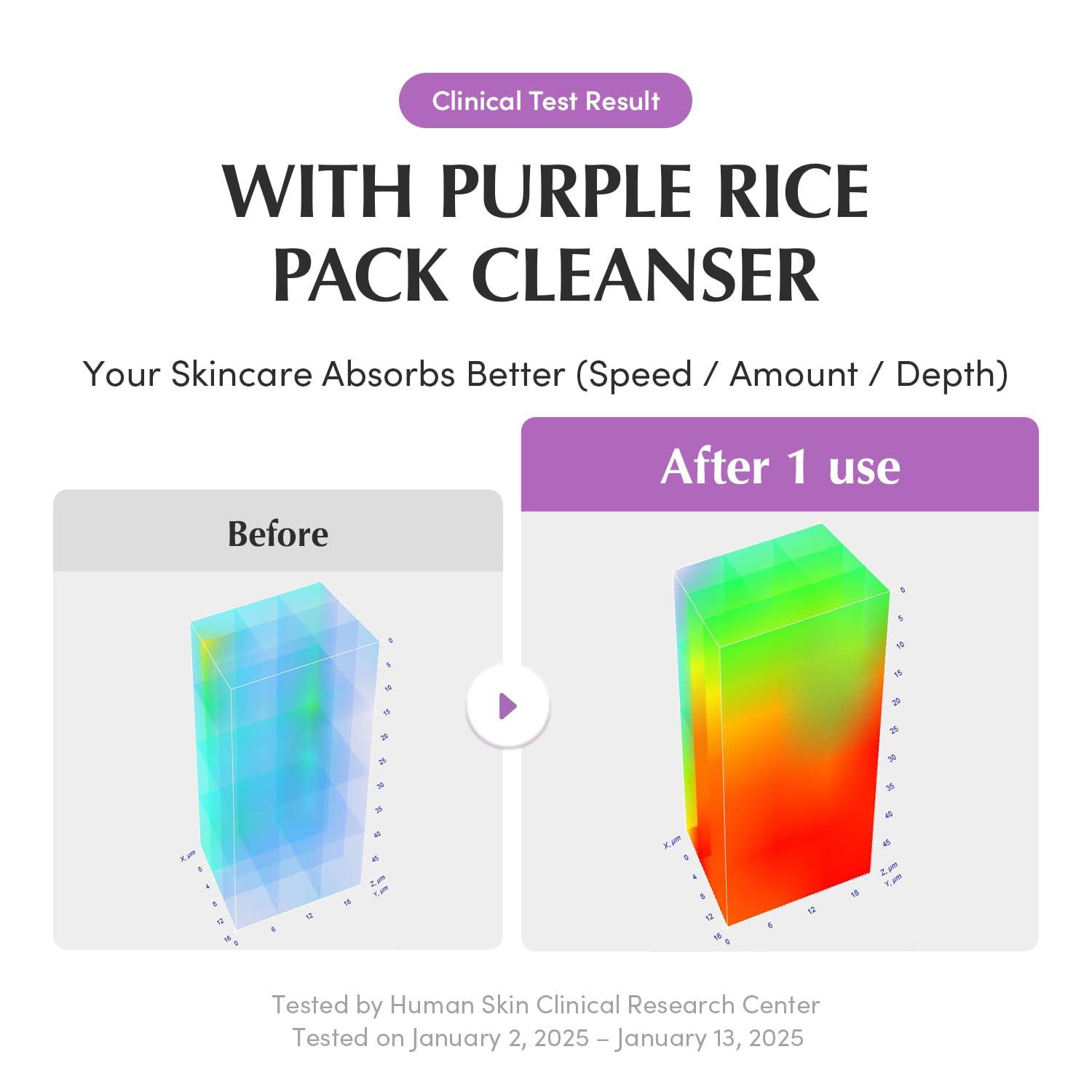 image:imageEQQUALBERRY Purple Rice Pore Purifying Pack Cleanser DualUse Clay Mask amp Foam Cleanser Deep Cleansing for Pore Care amp Skin Prep AHABHAPHA Korean Skincare for Glass Skin 458 OZ 130g