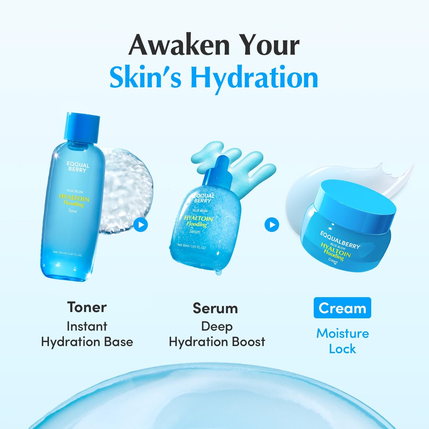 image:imageEQQUALBERRY HYALTOIN Flooding Cream 5 Hyaluronic Acid amp Ectoin 10 Glacier Water Quick Cooling Gel Moisturizer Hydration Barrier Repair amp Redness Relief Korean Skincare 169 floz 50ml